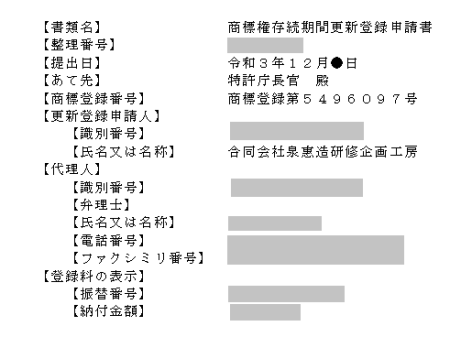 商標登録更新手続き中 | 研修企画工房すくすく日記泉恵造研修企画工房